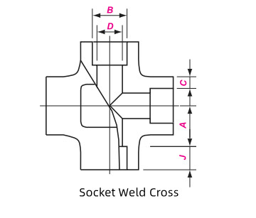 6098278b714eb5e3588ca5f1443b7368_Socket-Weld-Cross-Drawing.jpg